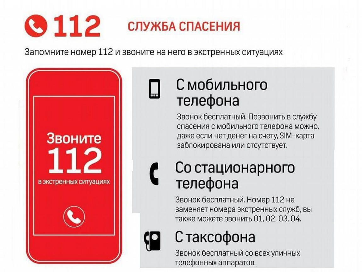 Введен единый номер вызова экстренных служб «112» | День в истории на  портале ВДПО.РФ